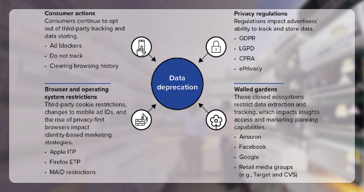 How-Can-Data-Strategies-Benefit-your-Organization.jpg